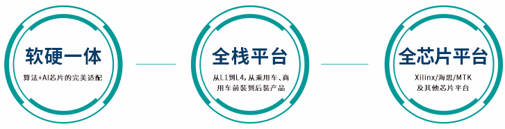 1626333919343274.png 微信图片_20210715152502.png