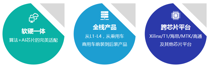 1626340285536808.png 微信图片_20210715170954.png